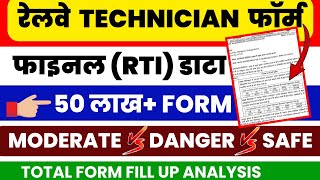 🔥rrb technician total form fill up 2024  rrb technician total form fill up 2024 zone wise [upl. by Delainey]