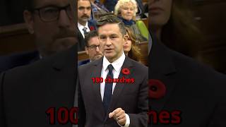 Pierre Poilievre says Justin Trudeau has CAUSED DIVISION in Canada  November 5 2024 [upl. by Ardua]