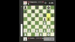 Sondre Melaa vs Magnus Carlsen in Early Titled Tuesday Nov 12th 2024 [upl. by Trainor]