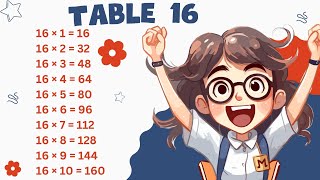 Number 16 Table  2 to 20 Tables in English  2 to 20 Table  Learn Multiplication [upl. by Jovitta]