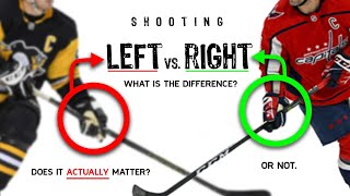 What is the difference between shooting Left and Right in Hockey [upl. by Adnyleb]