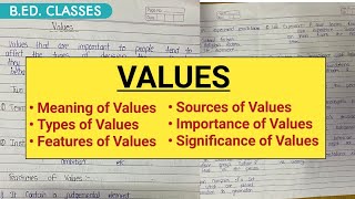 Values  Meaning Types Features Sources Importance amp Significance  Value Education  BEd [upl. by Eillac216]