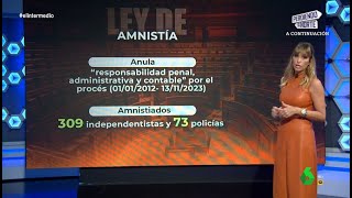 Sandra Sabatés analiza los principales puntos de la ley de amnistía  El Intermedio [upl. by Ttenyl]