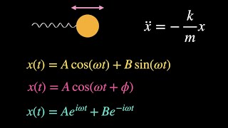 Three Solutions for a Simple Harmonic Oscillator with initial conditions [upl. by Kielty]