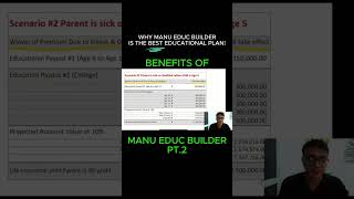 Why Manulife Educ Builder Is The Best Plan For YOU [upl. by Elvie850]