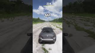 BMW Brake Test l Forza Horizon 5 [upl. by Solahcin]