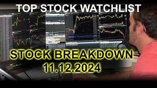 Stock Watchlist 111224 NQ ES SPY NVDA TSLA COIN More [upl. by Alul]