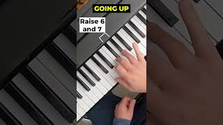 The Ultimate Guide to Natural Harmonic and Melodic Minor Scales on Piano shorts pianotutorial [upl. by Ztnarf]