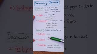 COMPOSICIÓN y DERIVACIÓN ►SHORT [upl. by Anigal]