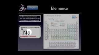 Basiskurs BiochemieChemie Das Atom Teil 210 [upl. by Hubing]