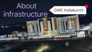 GMC Kallakurchi  infrastructure  Medical College Kallakurchi [upl. by Lang]