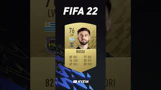 Diego Rossi  FIFA Evolution FIFA 19  EAFC 24 [upl. by Garcia]