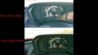 Alfa Romeo 4C stock vs tuned 100200 acceleration [upl. by Vano]