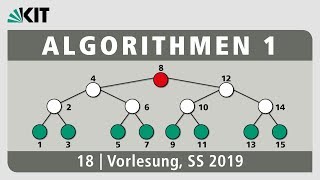 18 Dijkstras Algorithmus GraphTraversierung Kürzeste Wege Tiefensuche [upl. by Yokoyama]