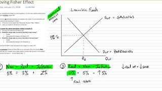 AP Macro  Loanable Funds  Fisher Effect [upl. by Aned]