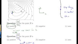 Unit 189 Partial Derivatives from Contour Diagrams [upl. by Aliakam]