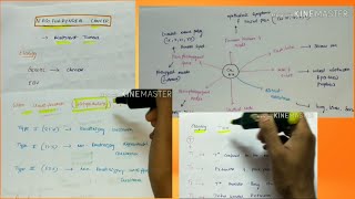 nasopharyngeal carcinoma  ENT  signs amp symptoms  management  English [upl. by Helgeson]