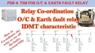 Relay coordination in OC amp Earth fault relay  IDMT Characteristics  Hindi [upl. by Polik]