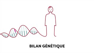 Vidéo explicative  la dysplasie ventriculaire  CHU de Lyon  Vidéostorytelling by Néologis [upl. by Bouton]