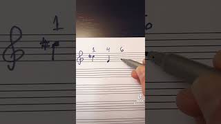 PostTonal Music Theory Concepts OPI UPI OPCI amp UPCI Part 1 [upl. by Hilarius]