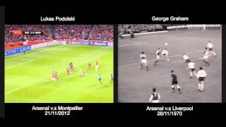 Lukas Podolskis Montpellier Goal vs George Grahams Liverpool Goal Identical [upl. by Lebbie13]