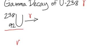 Gamma Decay Problems for Chemistry [upl. by Cherin569]