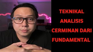 TEKNIKAL ANALISIS CERMINAN DARI FUNDAMENTAL KO RIO RIZALDI [upl. by Eirb]