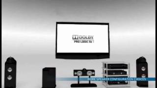 Dolby Pro Logic IIz Demo [upl. by Ahab]