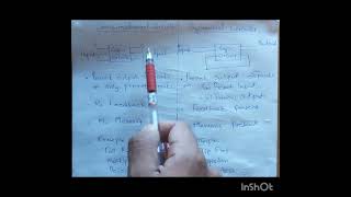 Combinational Circuit vs Sequential Circuit [upl. by Rahm320]