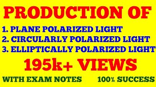 PRODUCTION OF PLANE POLARIZED CIRCULARLY POLARIZED AND ELLIPTICALLY POLARIZED LIGHT  WITH NOTES [upl. by Rexferd628]