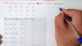 Chapter14 Statistics Introduction Ncert Maths Class10  Cbse [upl. by Ondrea]