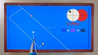 3 cushion billiards tutorial  3basic systems for beginners [upl. by Inafets541]