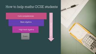 Mathematics GCSE and A level top tips [upl. by Aicilanna]