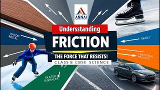 Friction Unleashed The Science Behind Everyday Resistance  Class 8 CBSE Science Annai Academy [upl. by Bordie]