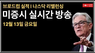 2024년 12월 13일 나스닥100 리밸런스 펠란티어 MSTR 후보  브로드컴 실적발표 AI 기대감  다음주 FOMC 일본 금리인상 [upl. by Odele]