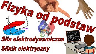 Fizyka od podstaw Siła elektrodynamiczna lewa dłoń silnik proste wyjaśnienie [upl. by Leanna313]