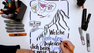 Flipchart gestalten  Strategie Planung Skispringer [upl. by Atteselrahc838]