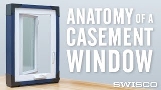 The Anatomy of a Casement Window [upl. by Tamah]