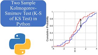 Two Sample Kalmogorov Smirnov KS Test in Python [upl. by Ahsiekin]