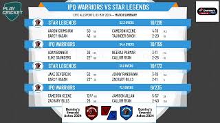 Dominos Emerald Ashes Day 2  IPQ Warriors v Star Legends [upl. by Corbet44]