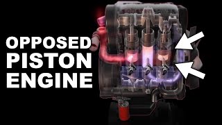 Opposed Piston Engines [upl. by Sykes]