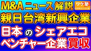 MampAニュース解説：台湾発の駐車場シェアサービス「USPACE」、日本のスタートアップ「軒先」を買収 [upl. by Labanna]