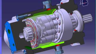 Pompe SAUER à piston axiaux [upl. by Edyak568]