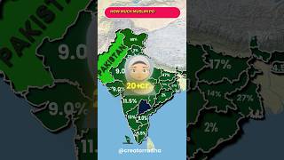 Muslim population in Indian states shorts indiangeography upsc indiapopulation [upl. by Anileve105]