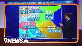 No snowpack left in southwestern Colorado [upl. by Imre]