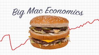 TWL 6 Big Mac Economics [upl. by Calmas427]