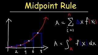 Midpoint Rule amp Riemann Sums [upl. by Jonette778]