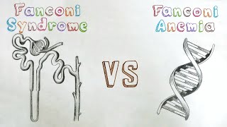 Fanconi Syndrome Vs Fanconi Anemia  Random video  Hematology  Nephrology  Mightymedicoz [upl. by Miharbi]