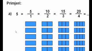 Pretvaranje cijelog broja u razlomak cjelina Racionalni brojevi 7 razred [upl. by Briano]