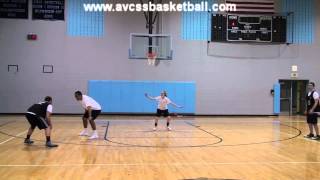 Skip Pass Examples for Youth Basketball Coaching Tips [upl. by Aliel927]